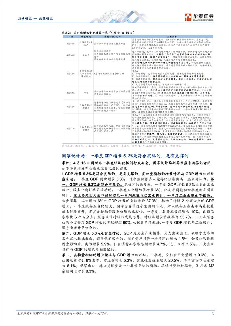 《政策观察第2期：经济数据超预期后的政策选择-240418-华泰证券-33页》 - 第5页预览图