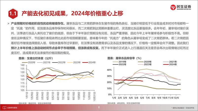 《农业2024年中期投资策略：生猪养殖景气向上，转基因商业化继续推进-240617-民生证券-41页》 - 第7页预览图