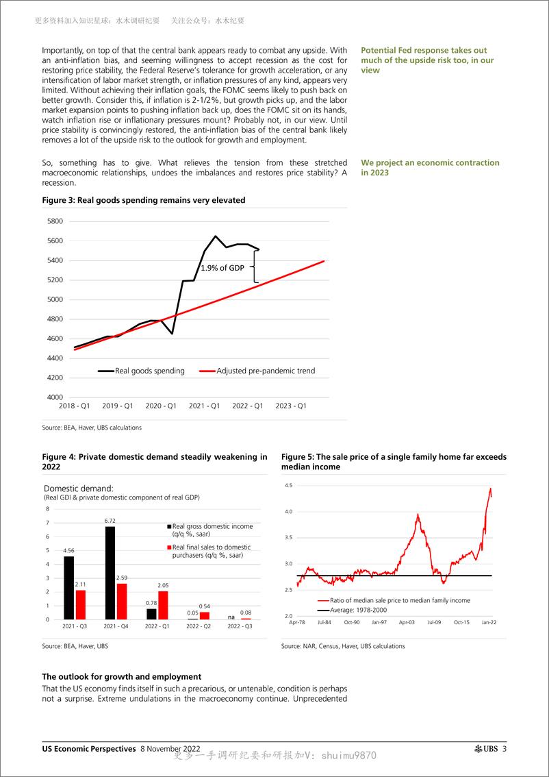 《UBS+-美国经济展望2023-2024-22页》 - 第3页预览图