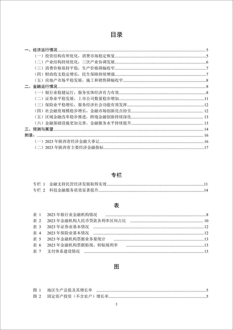 《陕西省金融运行报告_2024_》 - 第3页预览图