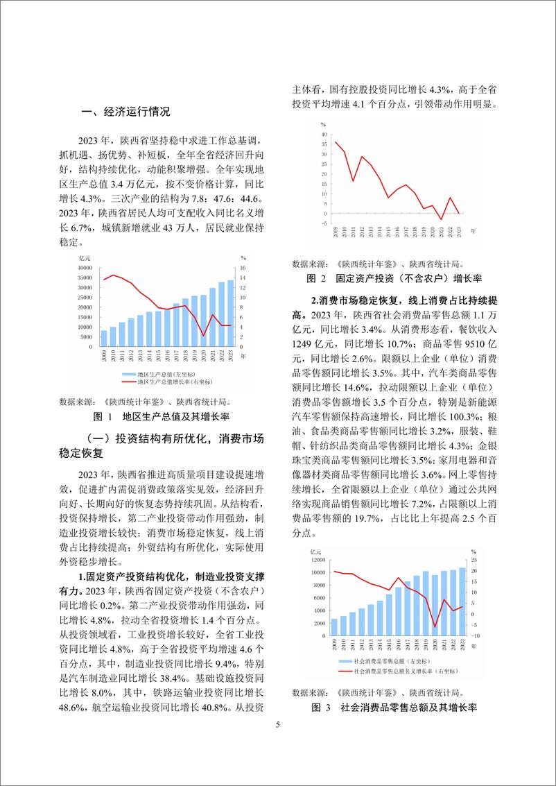 《陕西省金融运行报告_2024_》 - 第5页预览图