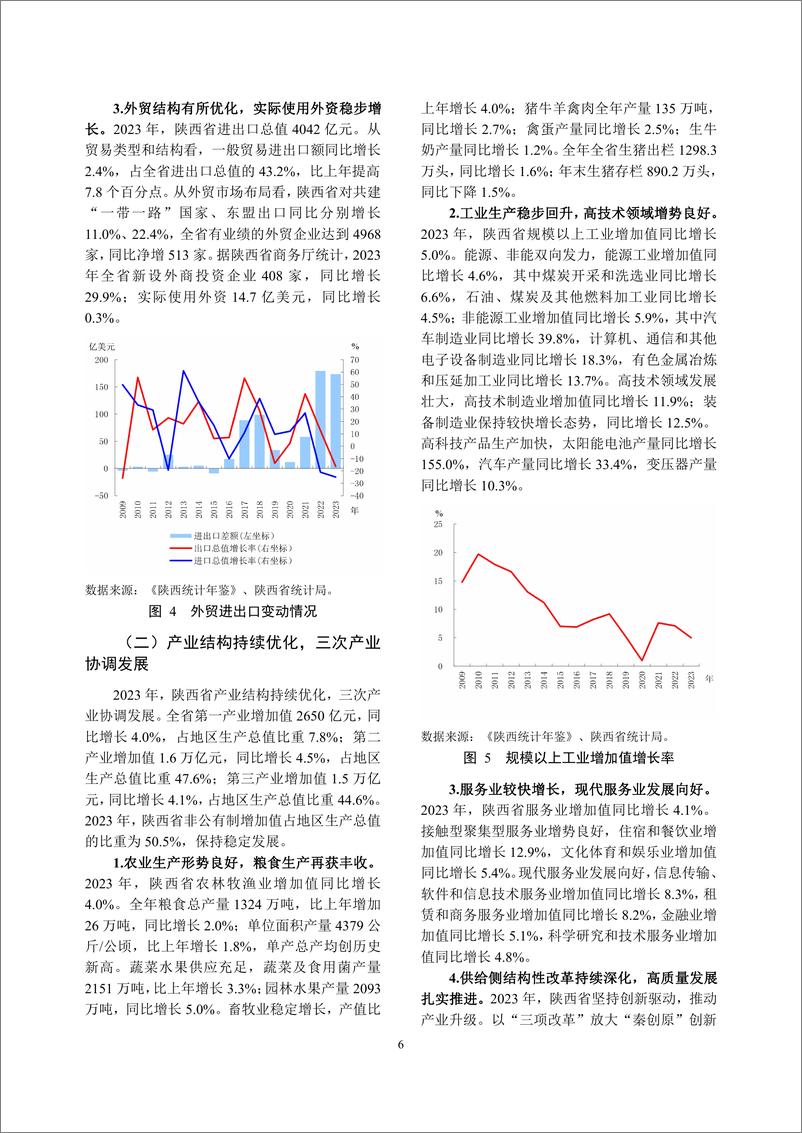 《陕西省金融运行报告_2024_》 - 第6页预览图