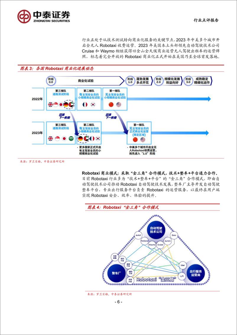 《计算机行业中泰科技：法规%2b技术%2b降本三维发力，Robotaxi商业元年已至-240714-中泰证券-15页》 - 第6页预览图