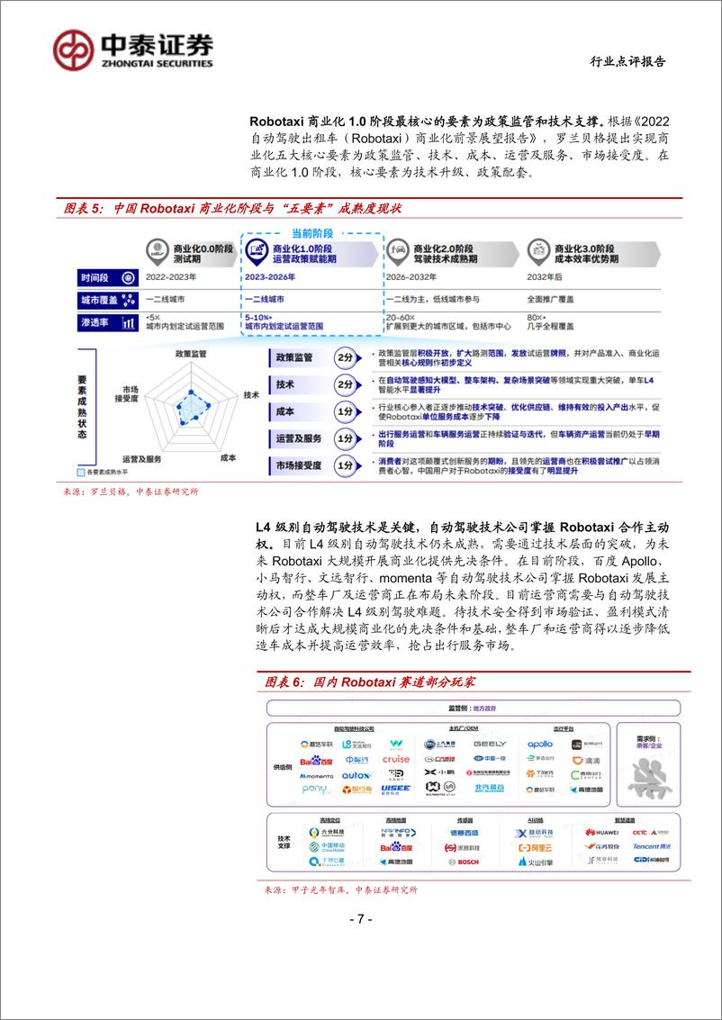 《计算机行业中泰科技：法规%2b技术%2b降本三维发力，Robotaxi商业元年已至-240714-中泰证券-15页》 - 第7页预览图