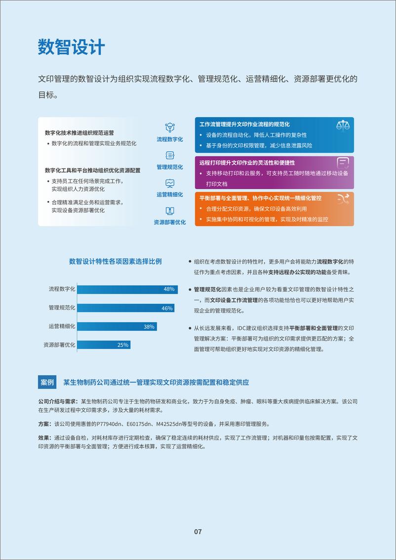 《智慧文印解决方案白皮书-24页》 - 第8页预览图