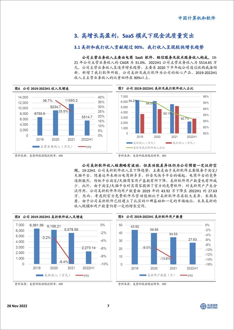 《中国计算机和软件行业：核心电商SaaS企业，高盈利水平展现高竞争力-20221128-海通国际-26页》 - 第8页预览图