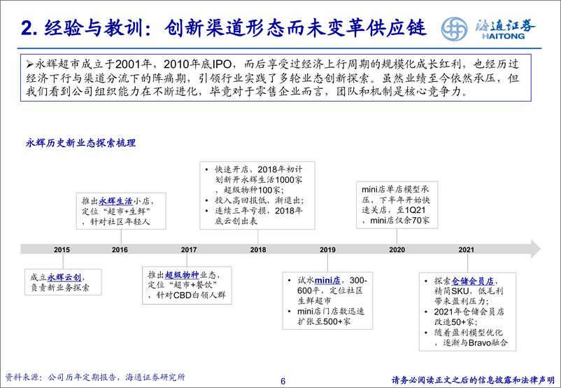 《永辉超市(601933)回归零售本质，迈向星辰大海-241220-海通证券-36页》 - 第6页预览图