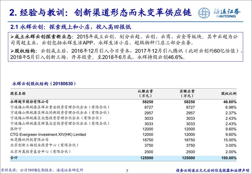 《永辉超市(601933)回归零售本质，迈向星辰大海-241220-海通证券-36页》 - 第7页预览图