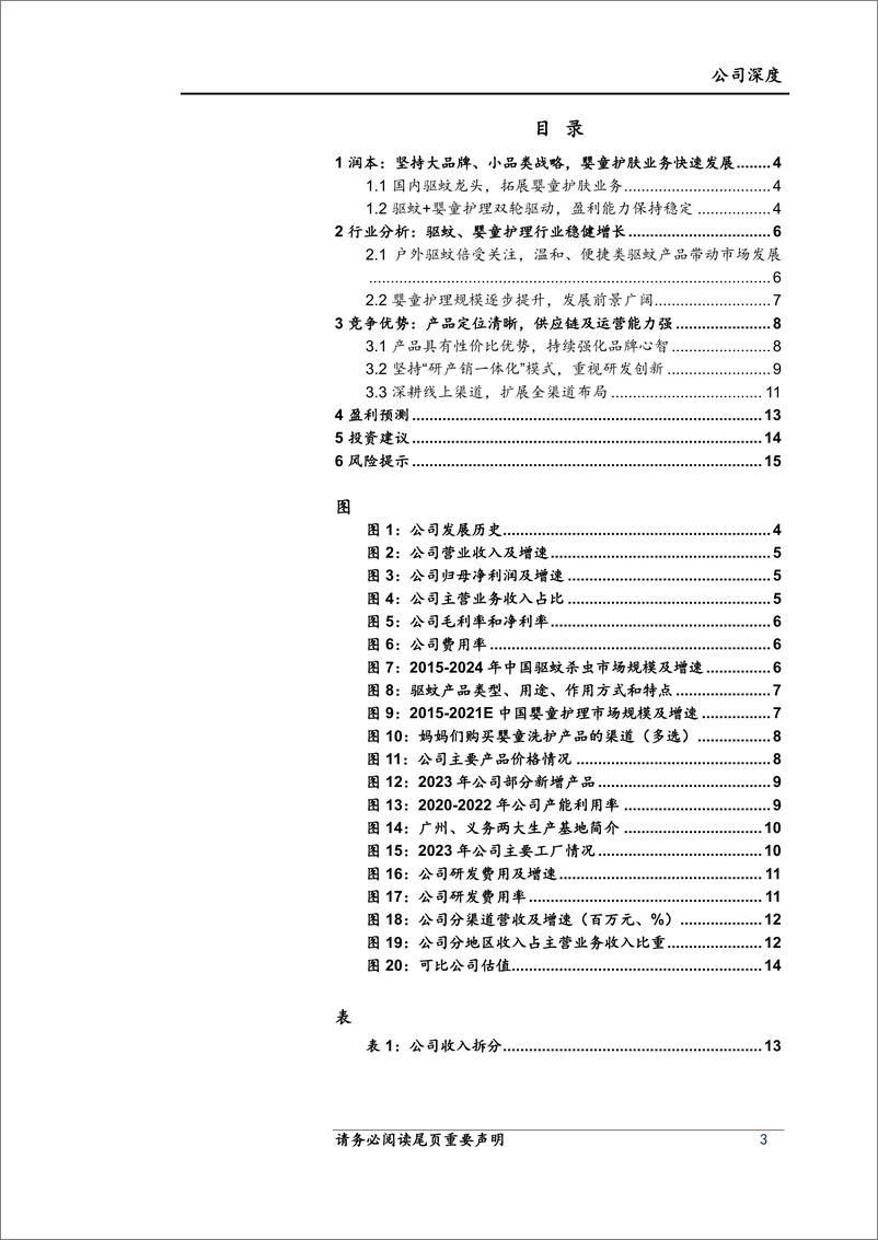 《上海证券-润本股份-603193-深耕驱蚊＋婴童_小品类_，_大品牌_成长可期》 - 第3页预览图