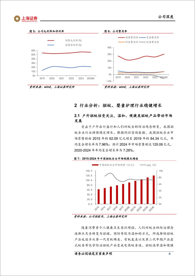 《上海证券-润本股份-603193-深耕驱蚊＋婴童_小品类_，_大品牌_成长可期》 - 第6页预览图