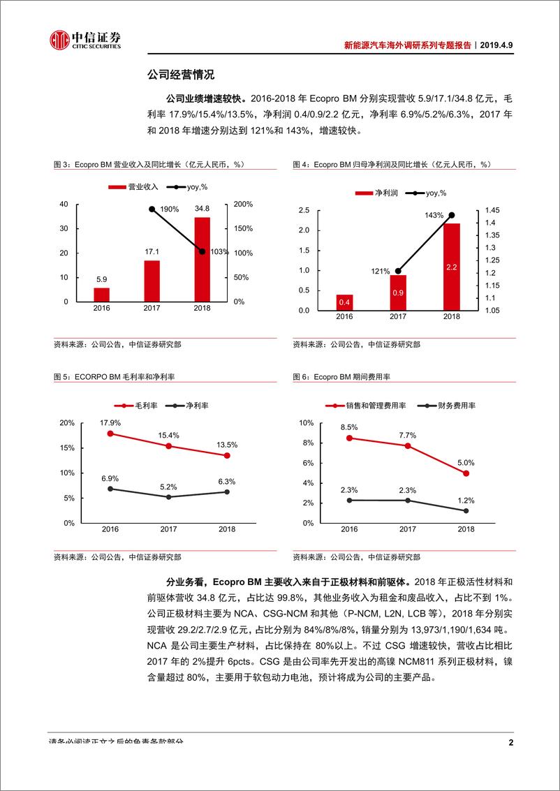 《新能源汽车行业海外调研系列专题报告：韩国锂电产业链调研系列（3）~EcoprBM-20190409-中信证券-13页》 - 第6页预览图
