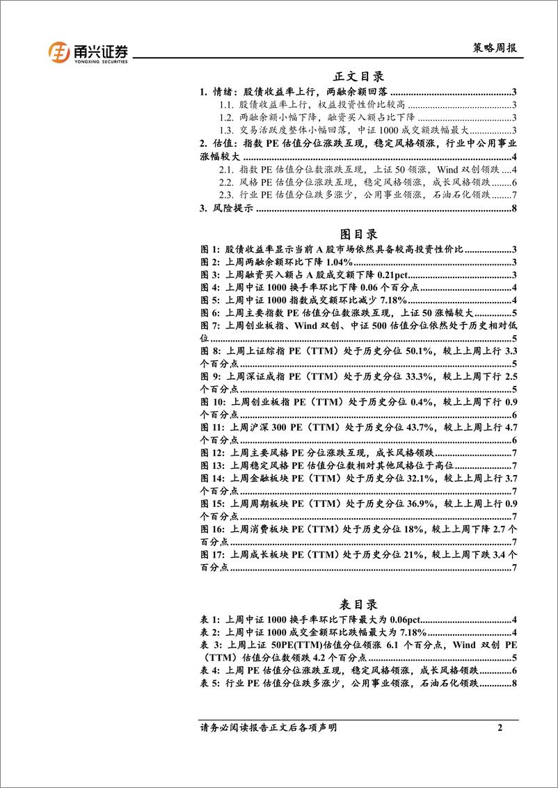 《情绪与估值7月第1期：大市值风格估值上行，稳定领涨，成长回落-240709-甬兴证券-10页》 - 第2页预览图