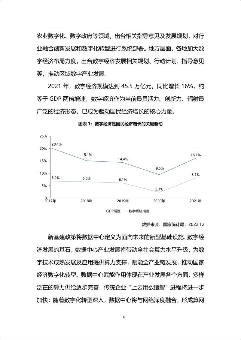 《数据中心产业可持续发展白皮书》 - 第7页预览图