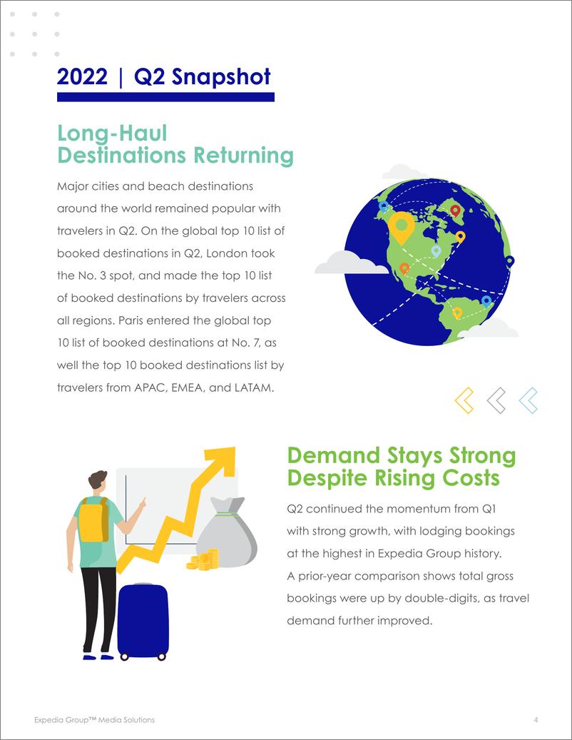 《2022年Q2游客洞察报告（英）-22页》 - 第5页预览图
