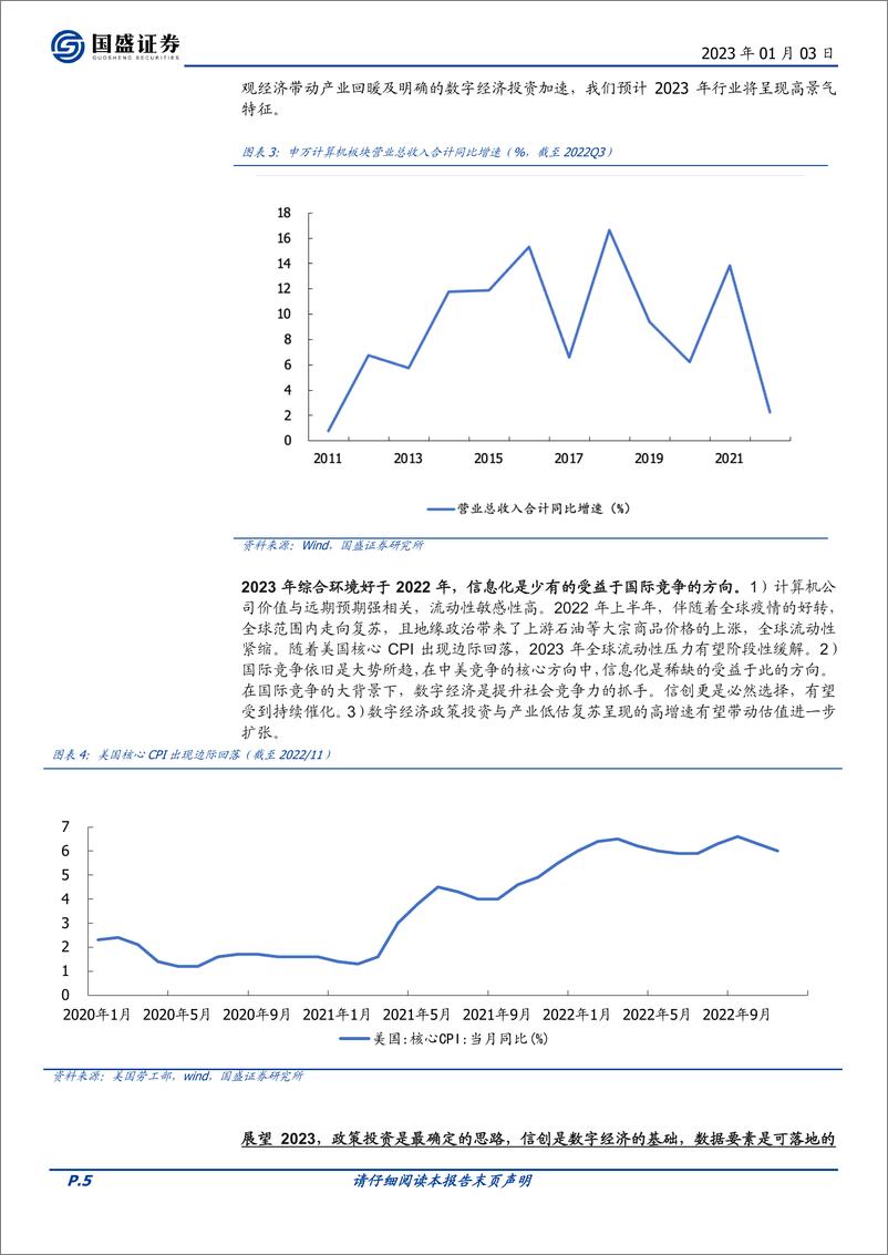 《计算机行业2023年度策略：投资加速，产业复苏-20230103-国盛证券-35页》 - 第6页预览图