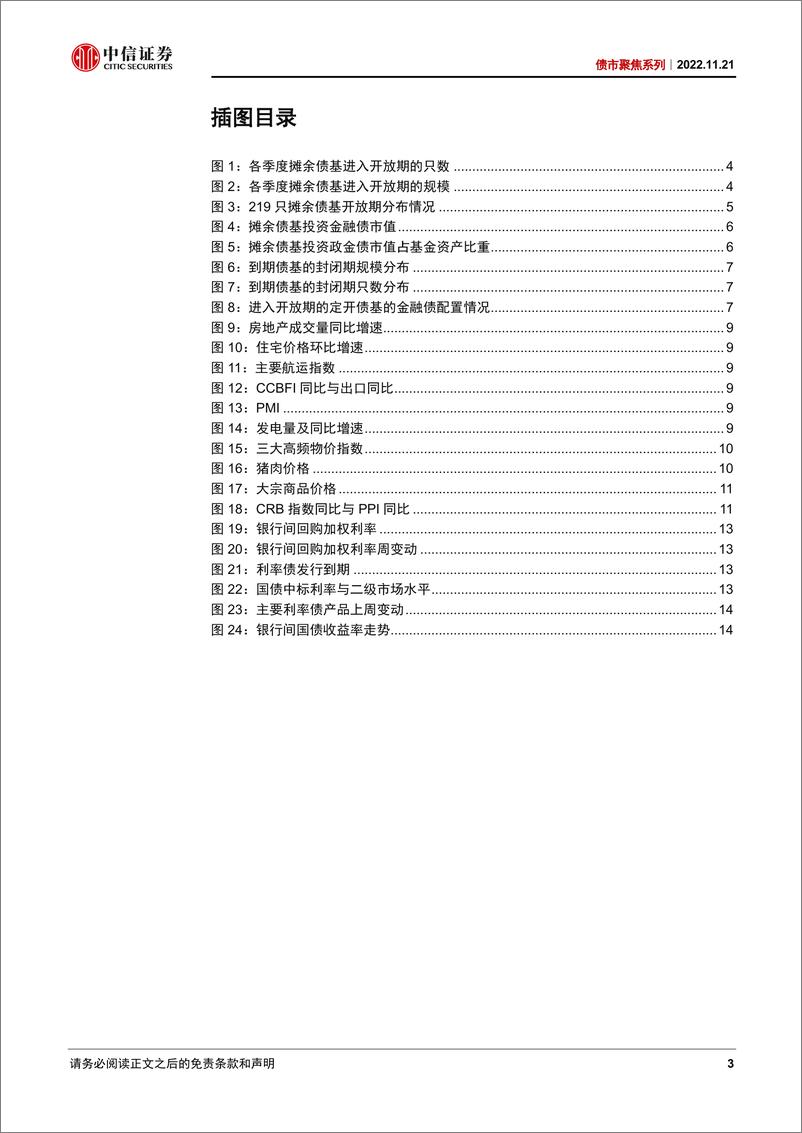 《债市聚焦系列：摊余债基集中进入开放期对市场有何影响？-20221121-中信证券-16页》 - 第4页预览图