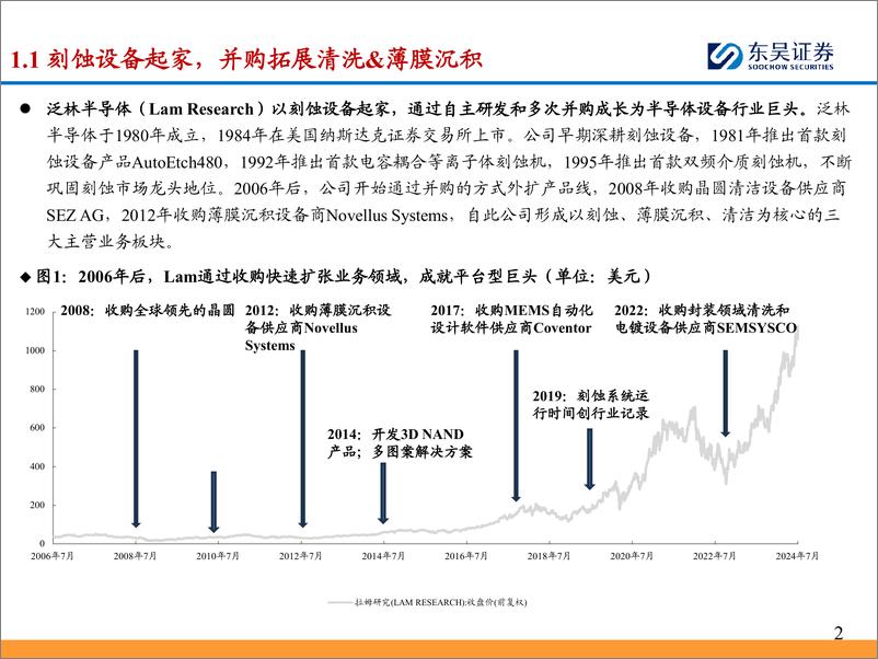 《海外半导体设备巨头巡礼系列：探寻泛林(LAM)成为刻蚀设备龙头的技术%26成长逻辑-240815-东吴证券-38页》 - 第3页预览图