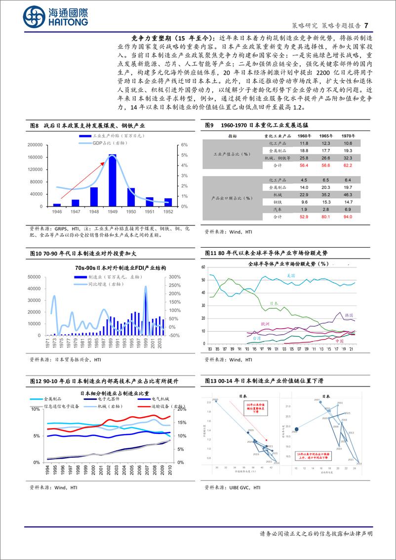 《高端制造研究系列6：美日制造业政策经验和启示-240721-海通国际-16页》 - 第7页预览图