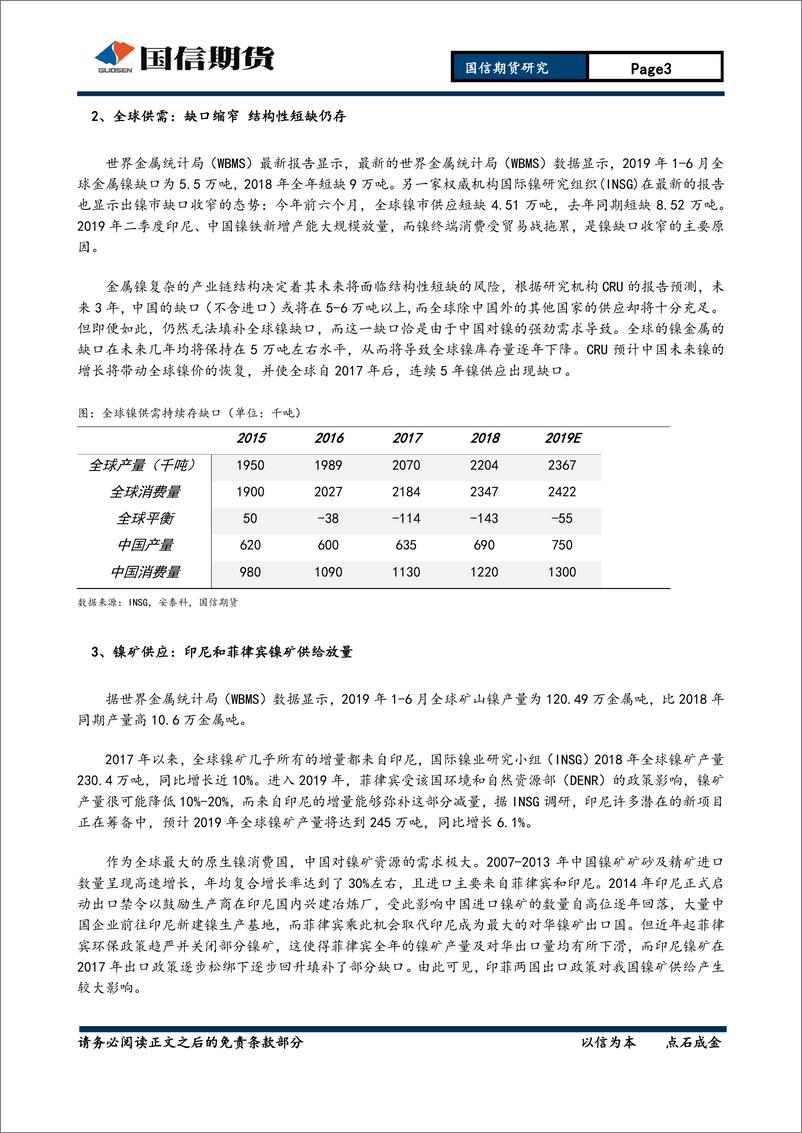 《有色金属月报：宏观风雨不测，锌镍暂且观望-20190825-国信期货-23页》 - 第4页预览图