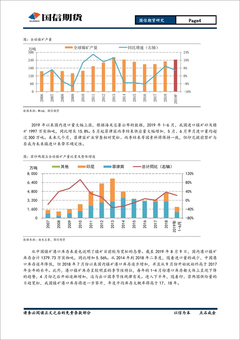 《有色金属月报：宏观风雨不测，锌镍暂且观望-20190825-国信期货-23页》 - 第5页预览图