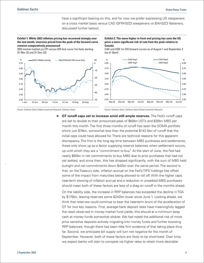 《Global Rates Trade Jobs data pauses upward repricing(1)》 - 第3页预览图