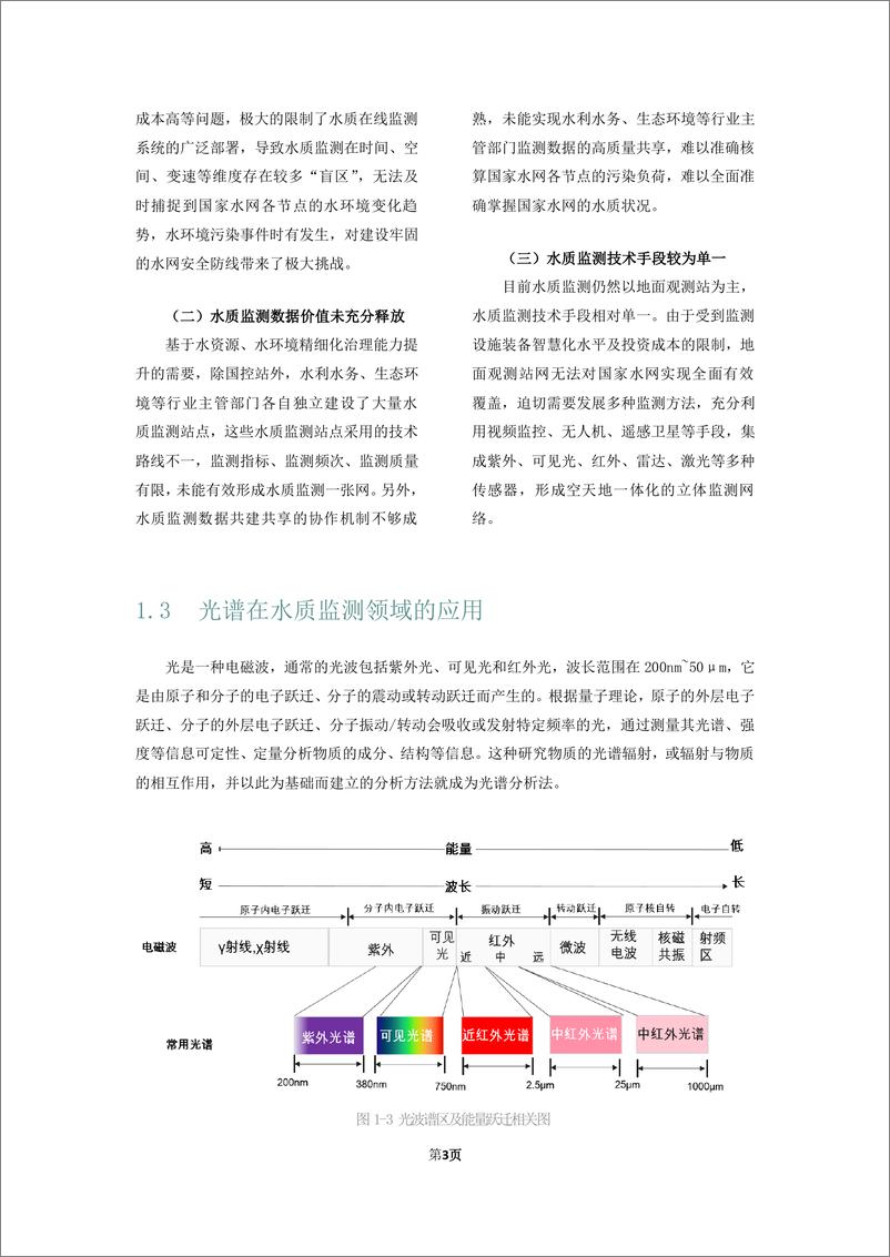 《光谱水质智能监测应用白皮书＋-v10.0-21页》 - 第5页预览图