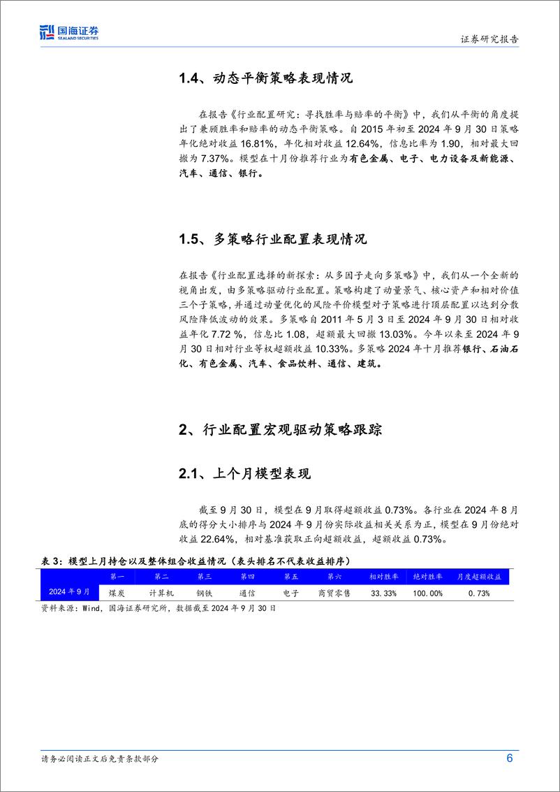 《行业配置策略月度报告(2024／10)：9月宏观驱动跑平基准，10月推荐关注通信和汽车方向-241008-国海证券-15页》 - 第6页预览图