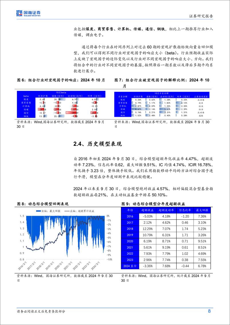 《行业配置策略月度报告(2024／10)：9月宏观驱动跑平基准，10月推荐关注通信和汽车方向-241008-国海证券-15页》 - 第8页预览图