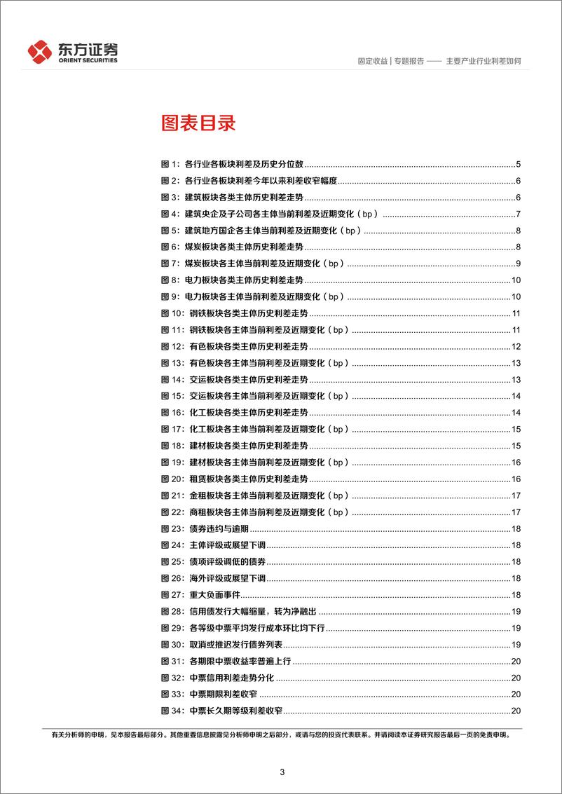 《主要产业行业利差如何-20221108-东方证券-25页》 - 第4页预览图