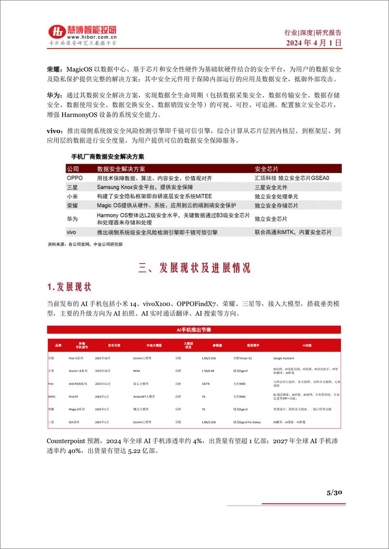 《慧博智能投研-AI手机行业深度-发展现状、发展前景、市场空间、产业链及相关公司深度梳理-30页》 - 第5页预览图