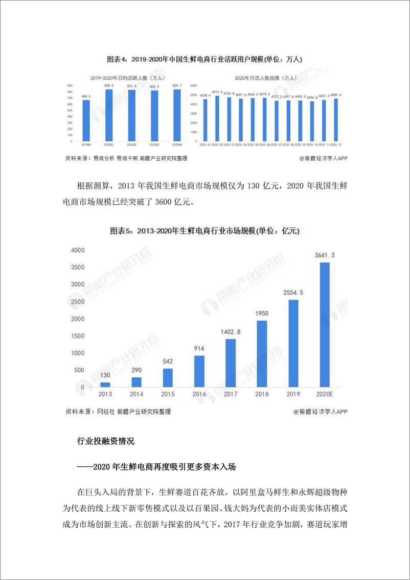 预见2021：《2021年中国生鲜电商产业全景图谱》 - 第5页预览图