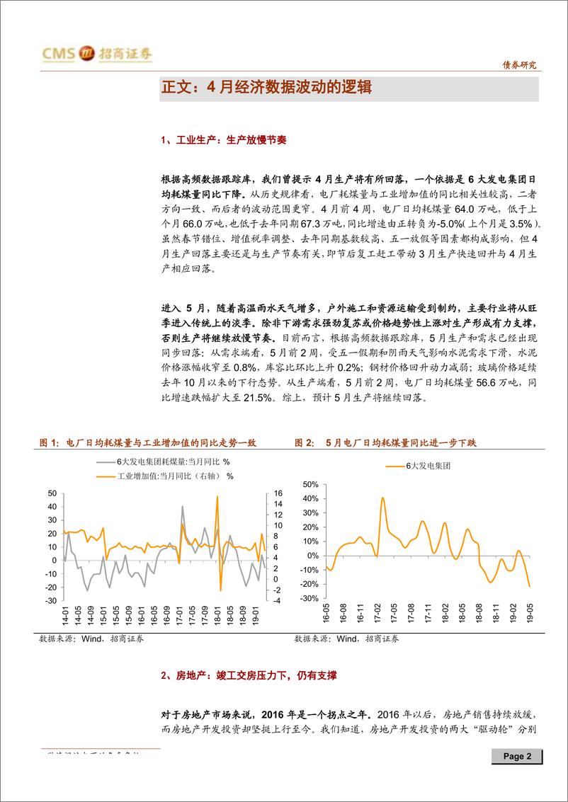 《债市专题报告：4月经济数据波动的逻辑-20190516-招商证券-14页》 - 第3页预览图