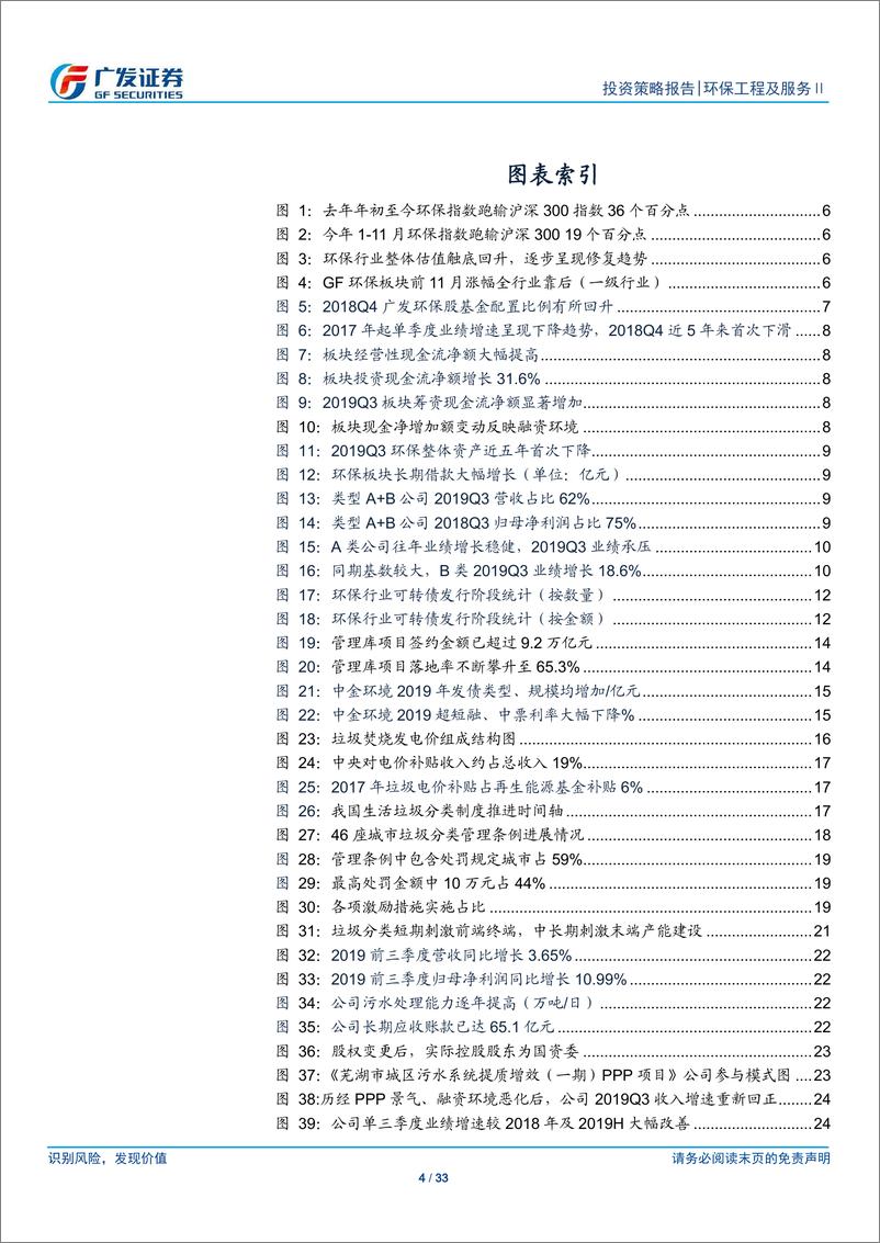 《环保行业2020年投资策略：焕发新生，融资改善端倪已现，业绩拐点趋势明朗-20191201-广发证券-33页》 - 第5页预览图