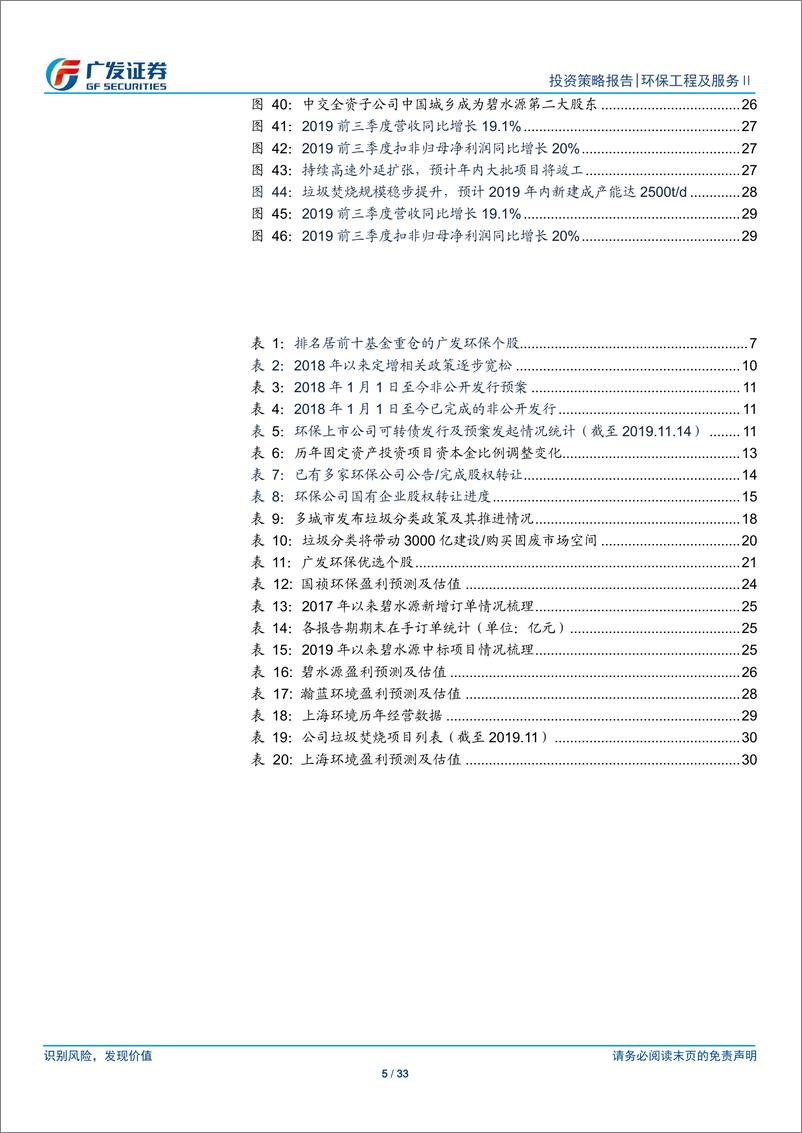 《环保行业2020年投资策略：焕发新生，融资改善端倪已现，业绩拐点趋势明朗-20191201-广发证券-33页》 - 第6页预览图