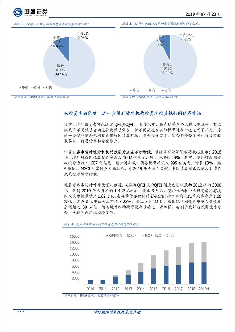 《证券行业金融开放专题系列二：对证券行业有何影响？-20190723-国盛证券-16页》 - 第5页预览图