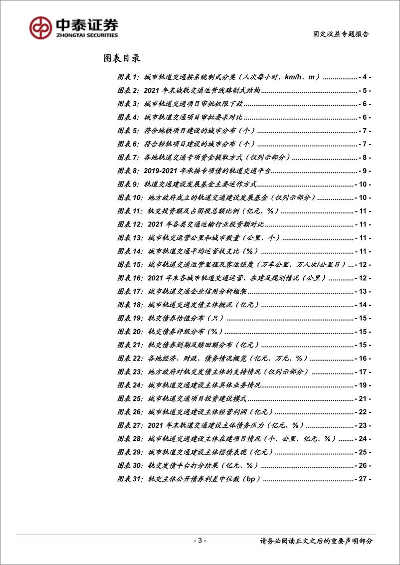 《固定收益专题报告：轨交债深度梳理-20221205-中泰证券-29页》 - 第4页预览图