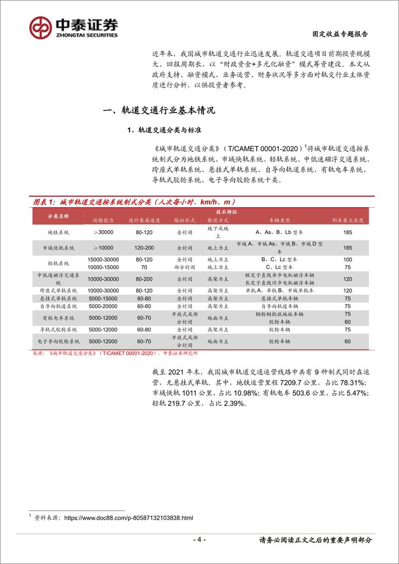 《固定收益专题报告：轨交债深度梳理-20221205-中泰证券-29页》 - 第5页预览图