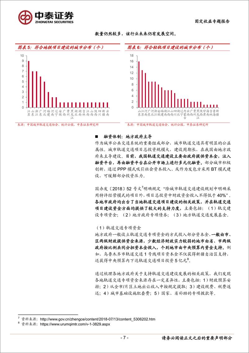 《固定收益专题报告：轨交债深度梳理-20221205-中泰证券-29页》 - 第8页预览图