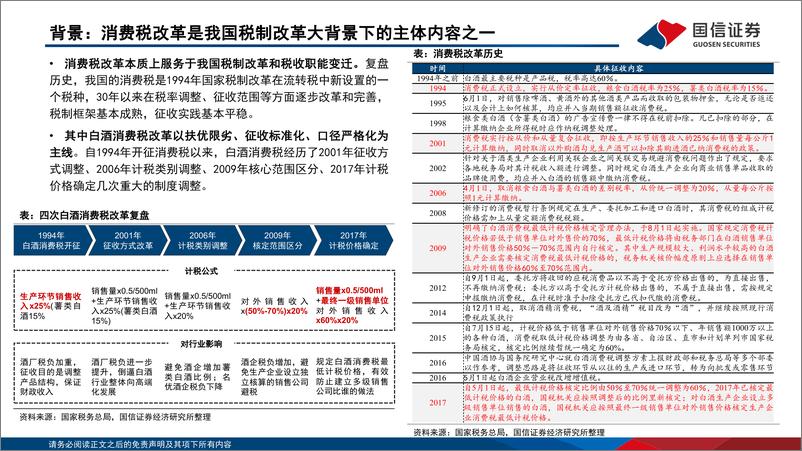 消费税专题报告：《决定》明确推进征收环节后移，白酒渠道秩序有望提升-240808-国信证券-23页 - 第4页预览图