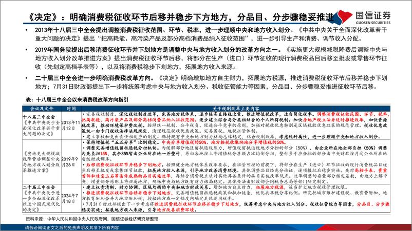 消费税专题报告：《决定》明确推进征收环节后移，白酒渠道秩序有望提升-240808-国信证券-23页 - 第5页预览图