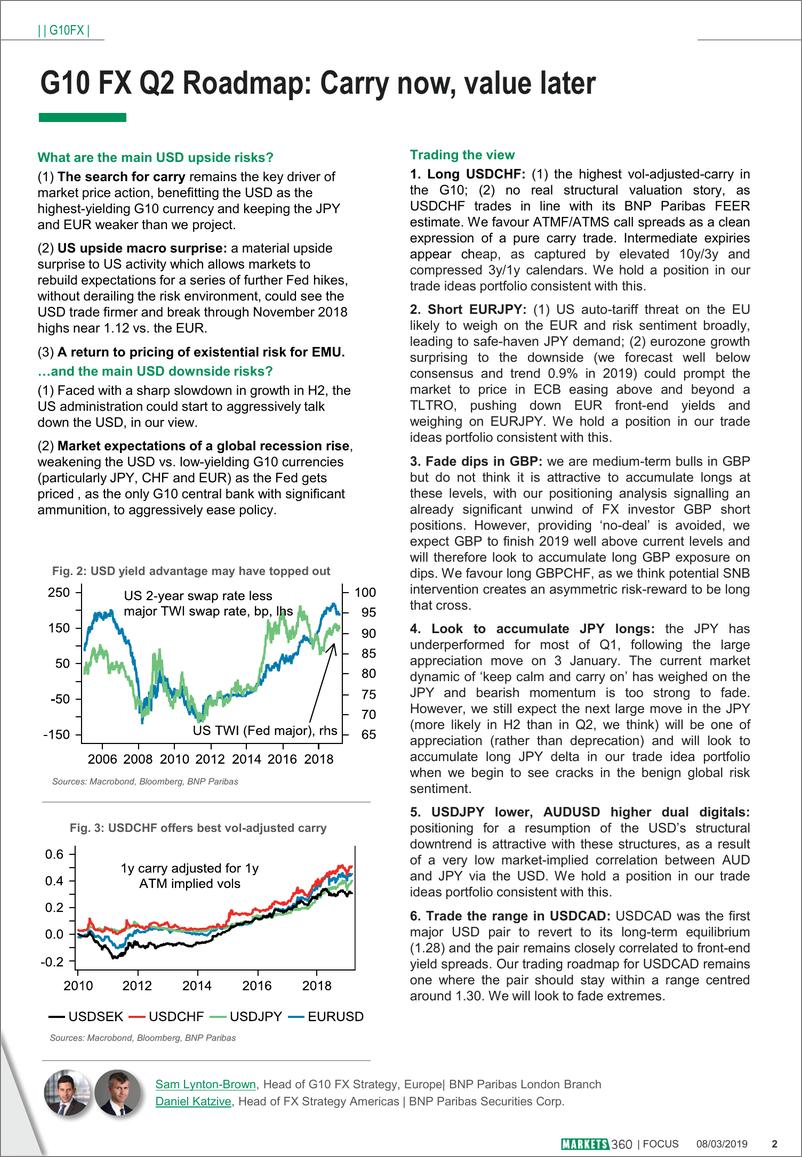 《巴黎银行-全球-外汇策略-二季度G10外汇路线图：现在进场，坐等获利-20190308-9页》 - 第3页预览图