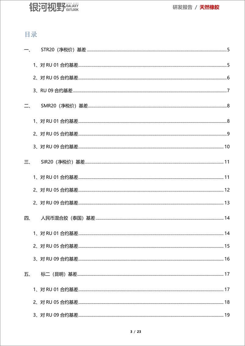 《NR合约，没有那么那么的复杂-20190708-银河期货-23页》 - 第4页预览图