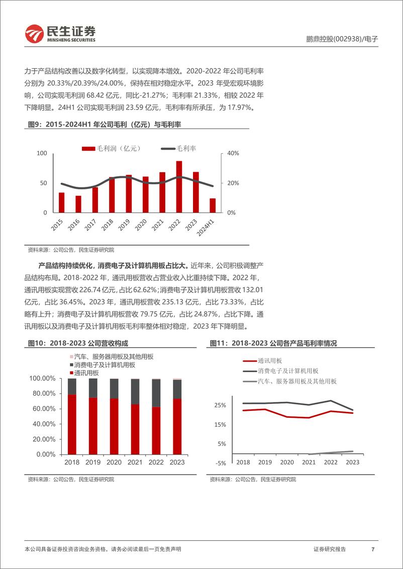 《鹏鼎控股(002938)深度报告：打造AI终端的创新底座-241016-民生证券-30页》 - 第7页预览图