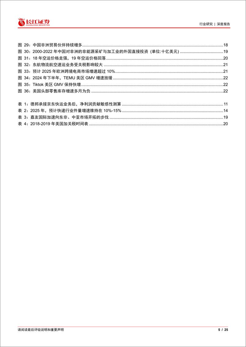 《航空货运与物流行业快递物流供应链2025年度投资策略：优选内需弹性，寻觅外需亮点-241226-长江证券-25页》 - 第5页预览图