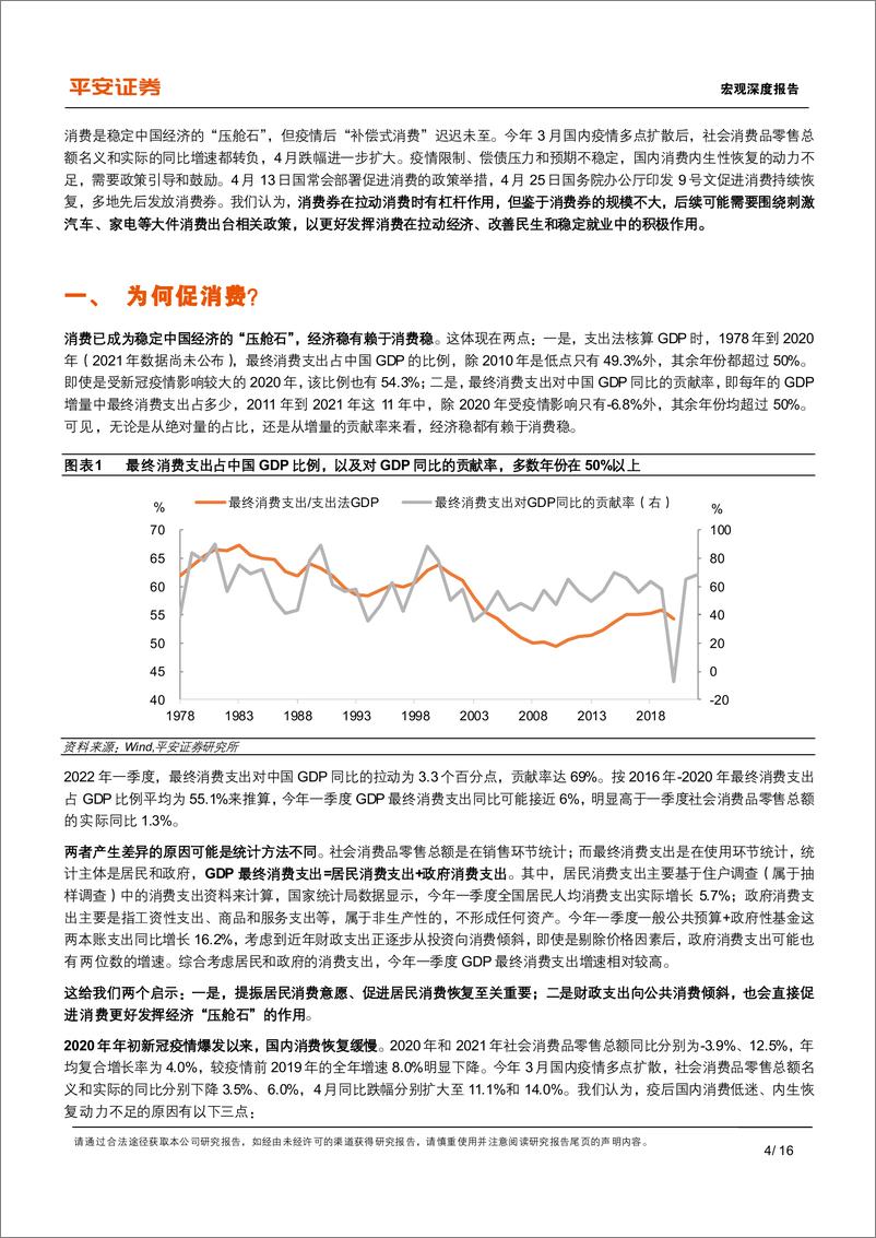 《宏观深度报告：提振消费，现状、掣肘和哪些政策值得期待-20220519-平安证券-16页》 - 第5页预览图