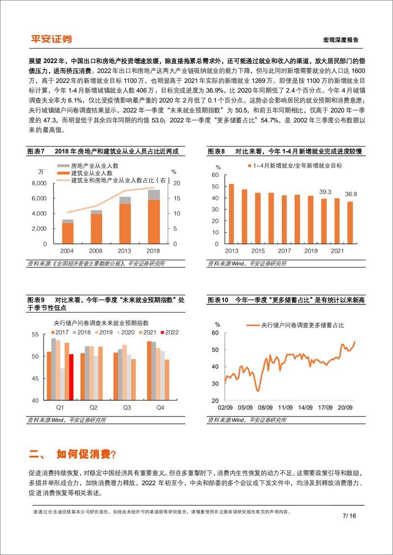 《宏观深度报告：提振消费，现状、掣肘和哪些政策值得期待-20220519-平安证券-16页》 - 第8页预览图