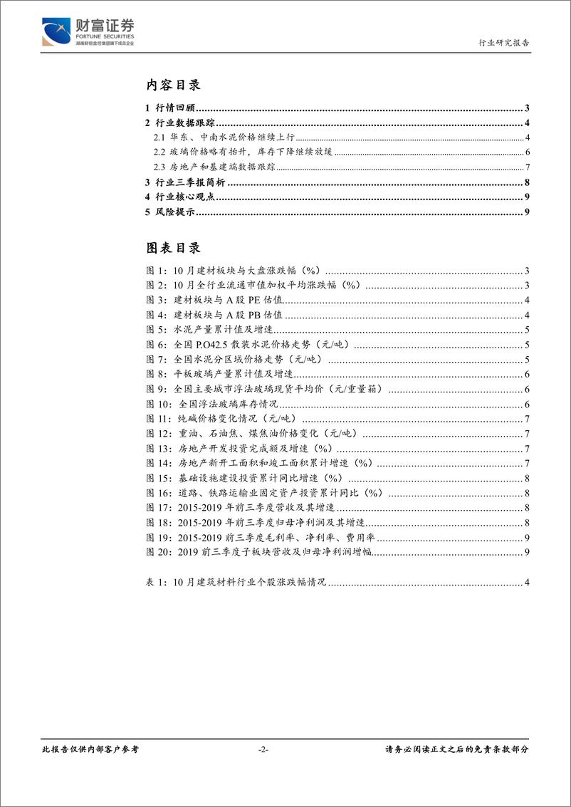 《建筑材料行业月度报告：竣工持续回暖，关注地产后周期建材-20191114-财富证券-10页》 - 第3页预览图