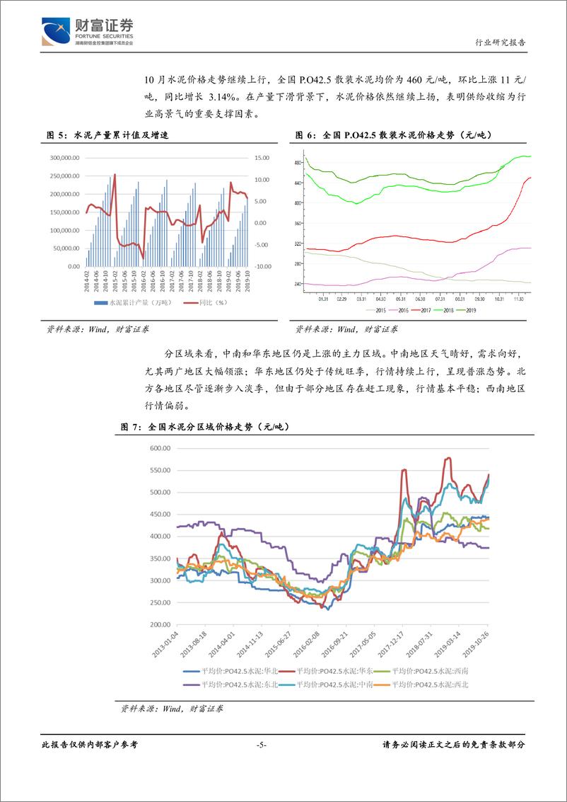 《建筑材料行业月度报告：竣工持续回暖，关注地产后周期建材-20191114-财富证券-10页》 - 第6页预览图