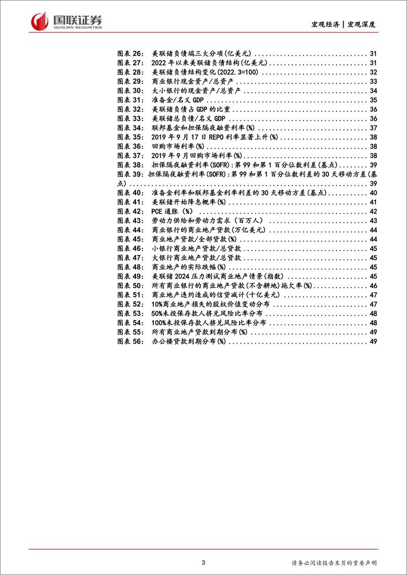 《美联储的缩表和潜在风险：美国小银行的大风险-240422-国联证券-50页》 - 第2页预览图