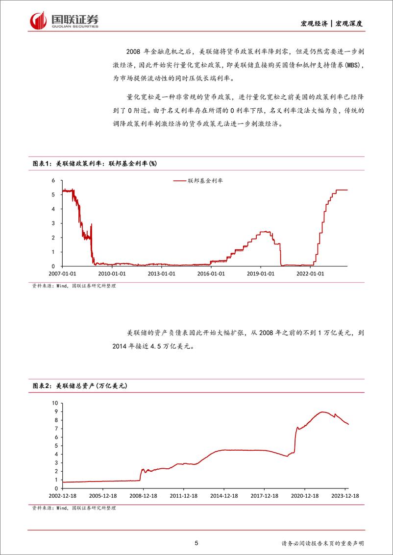 《美联储的缩表和潜在风险：美国小银行的大风险-240422-国联证券-50页》 - 第4页预览图